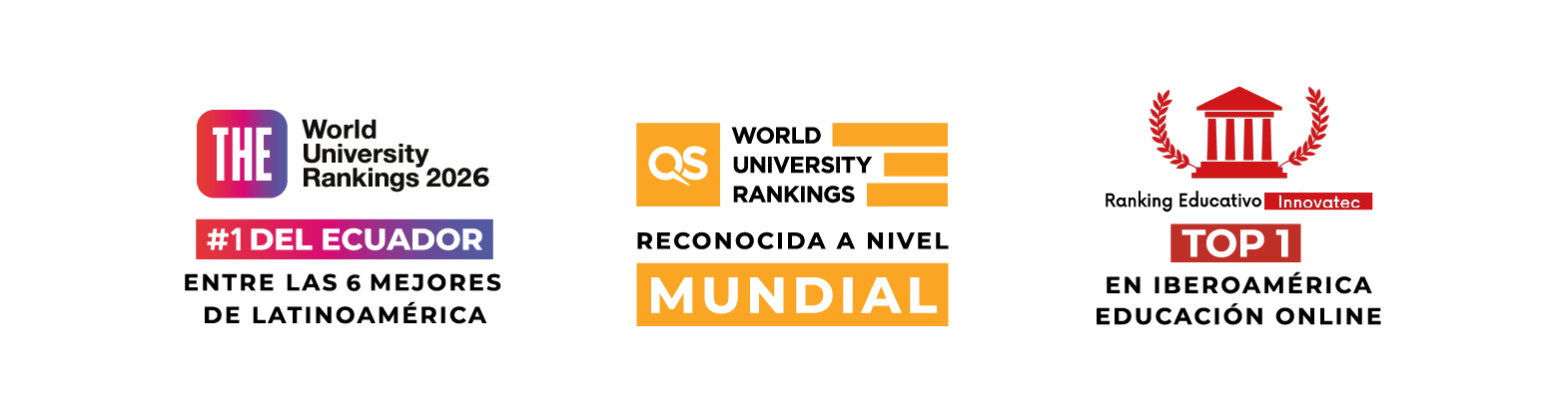 Reconocimientos y rankings UEES